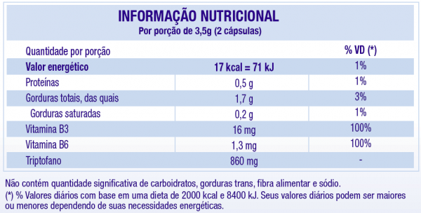 Tabela Nutricional